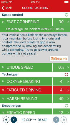 Redtail driver scoring app - events description