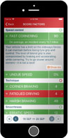 redtail-telematics-driver-scoring-mobile-app